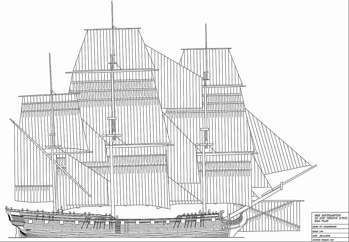 plan frigate HMS Southampton 1757.jpg
